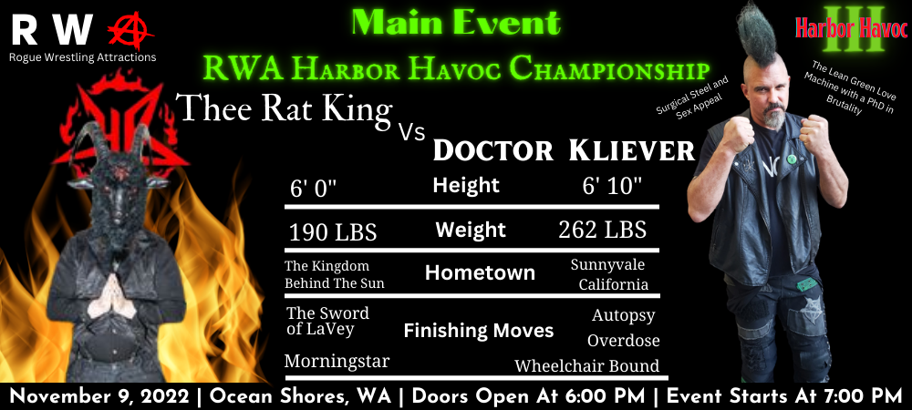 Rogue Wrestling Attractions | Harbor Havoc 3 | Harbor Havoc Championship Match Doctor Kliever Vs Thee Rat King